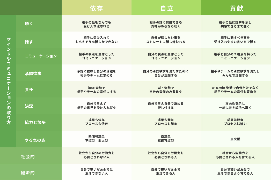 contents01