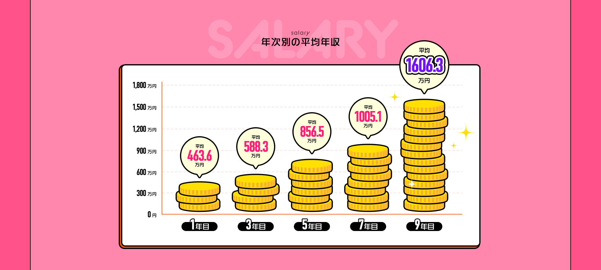 contents03